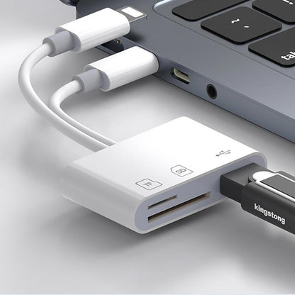 Čtečka karet SD/TF/USB