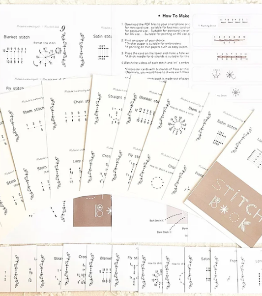 🔥 Kreativní mini kniha o šití