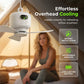 💖 Stropní ventilátor s dobíjecí baterií a LED osvětlením – Chlad a světlo kdekoli ✨